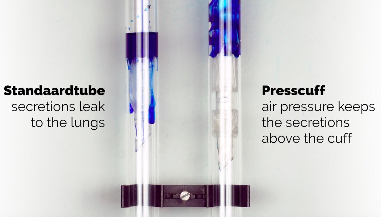 Presscuff Tubes Presscuff Tubes