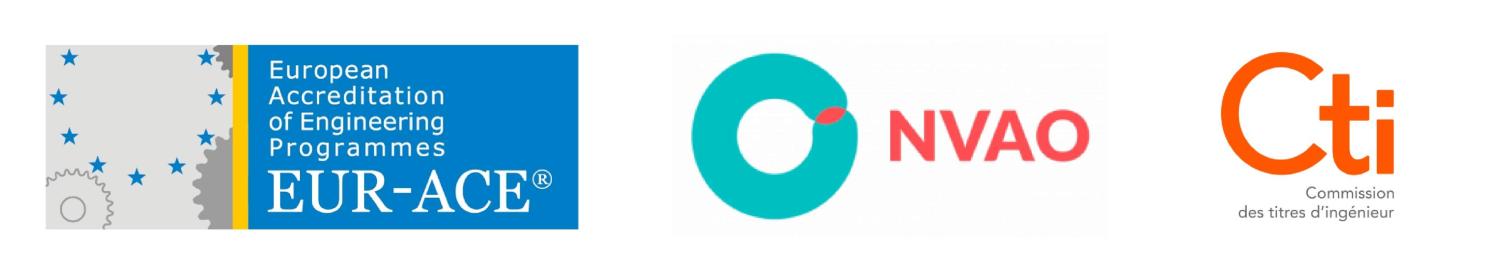 EUR-ACE, NVAO and CTI Logo's of EUR-ACE, NVAO and CTI combined