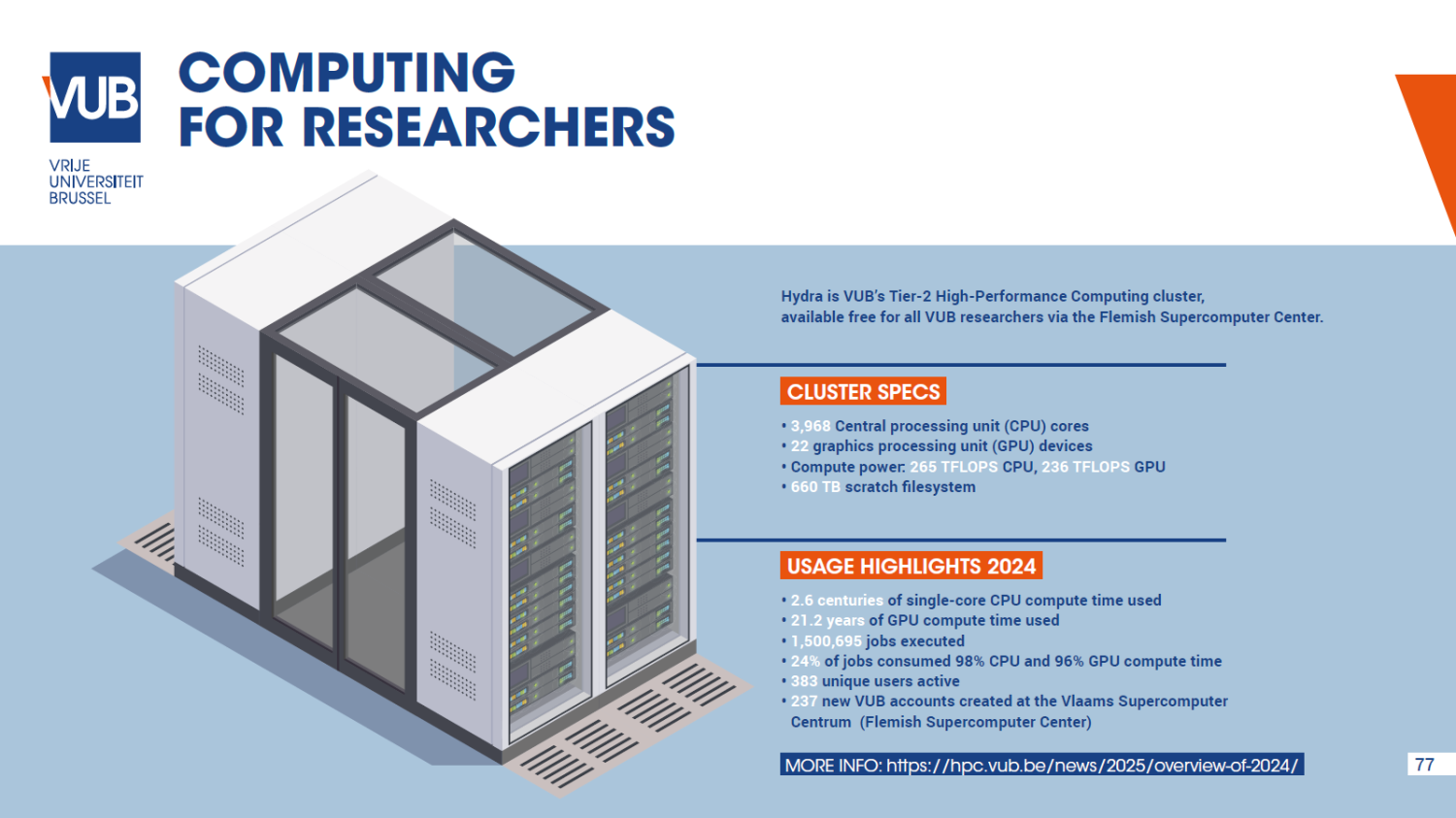 2024-2025 Facts & figures Computing for researchers