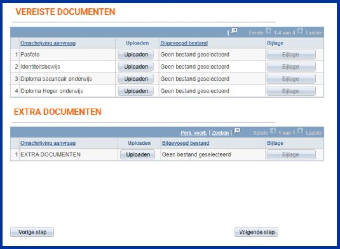 Overzicht vereiste documenten Overzicht vereiste documenten