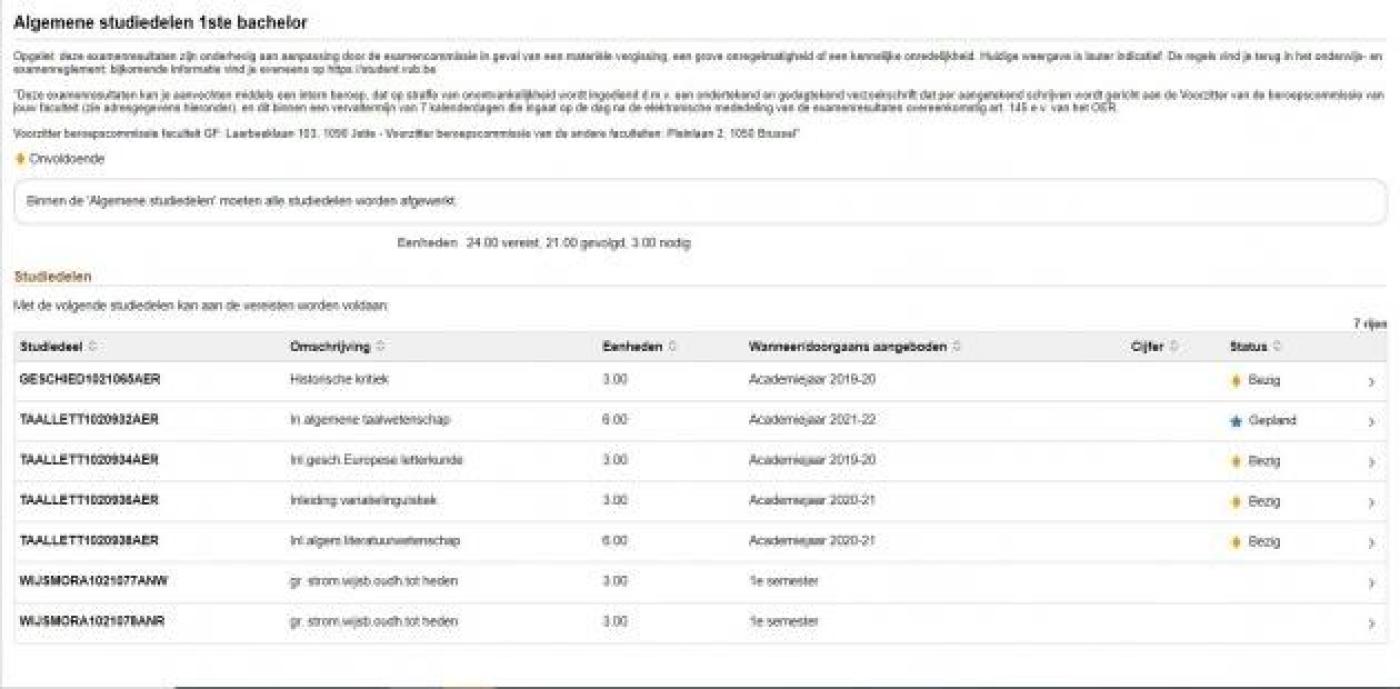 Vakkenregistratie controle Vakkenregistratie controle