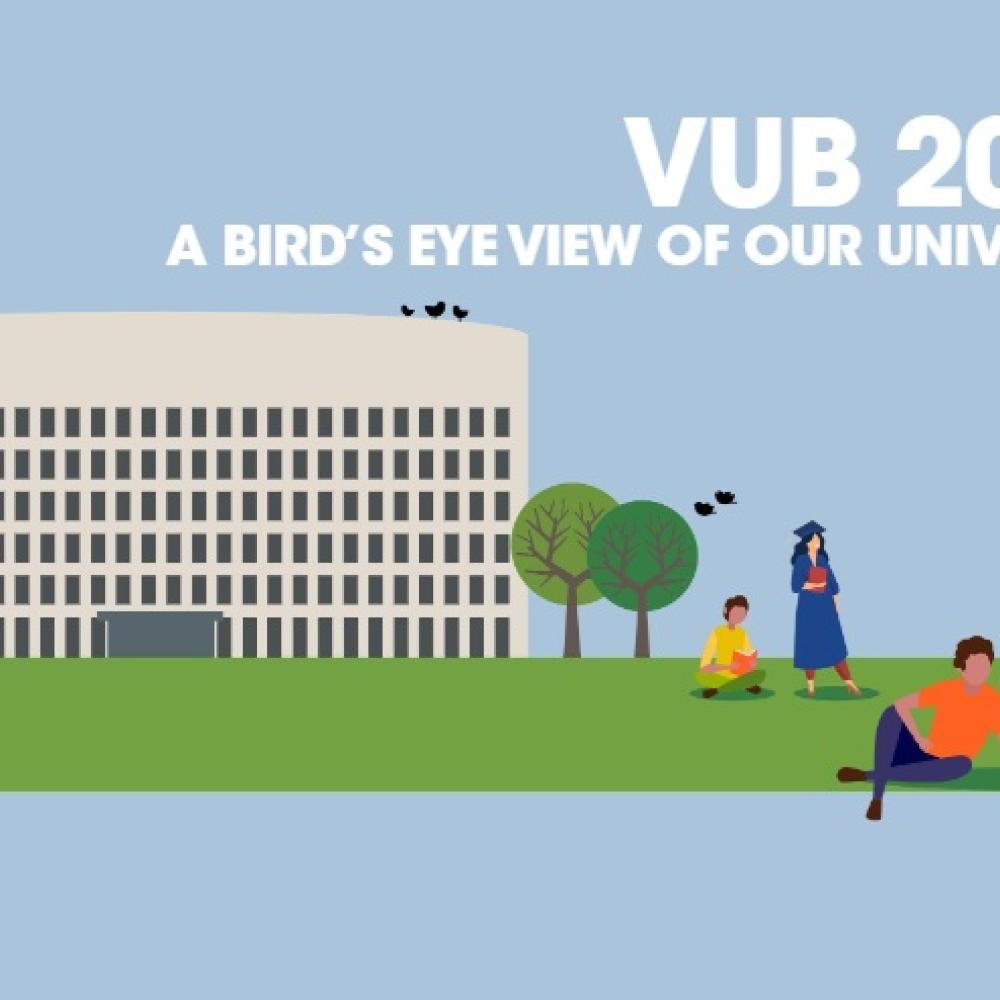 VUB Facts & Figures 2024