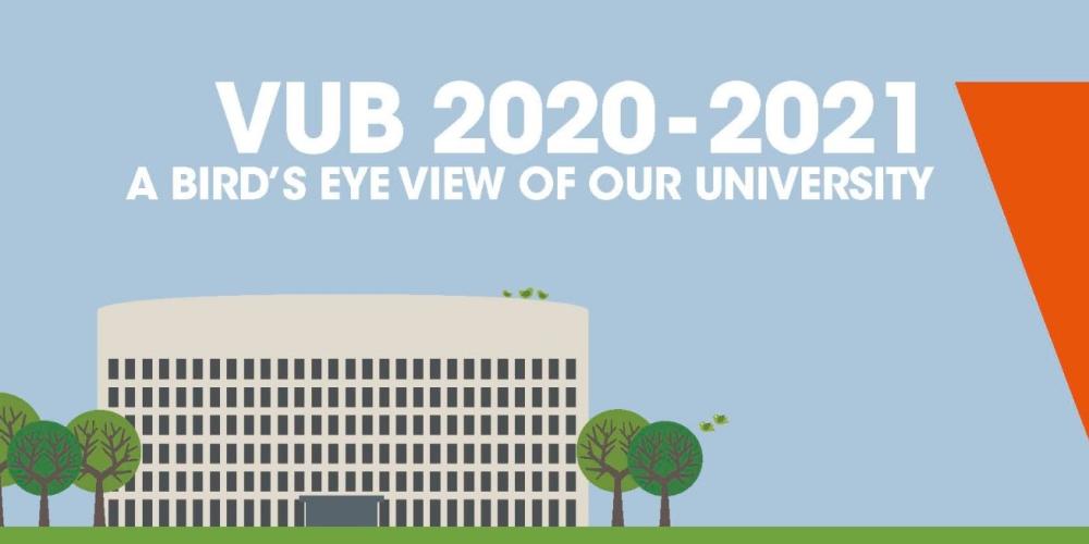 VUB Fact & Figures 2020-2021 VUB Fact & Figures 2020-2021