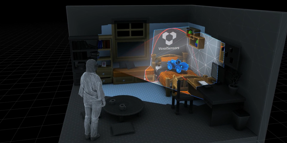 VoxelSensors 3D VoxelSensors 3D
