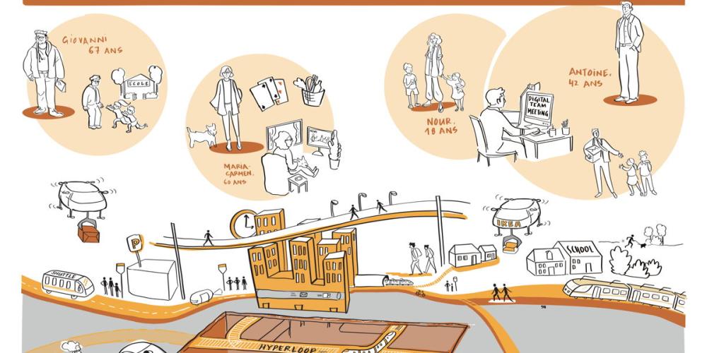 2023_Remobilise_2050_VUB